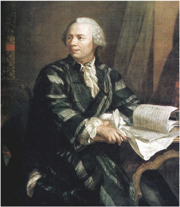 Euler 1707-1783